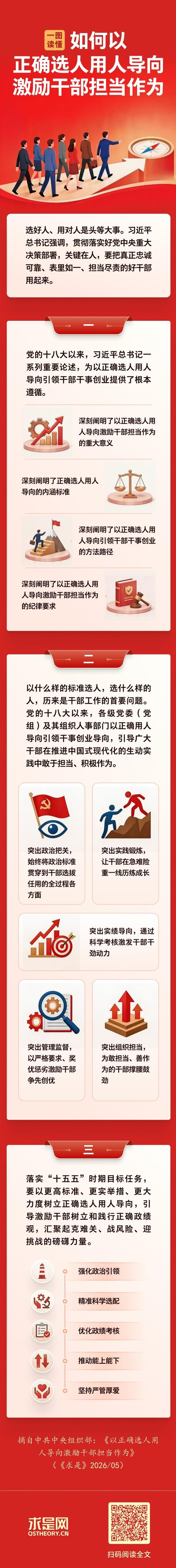 我市对县级以上干部进行严肃换届纪律知识测试