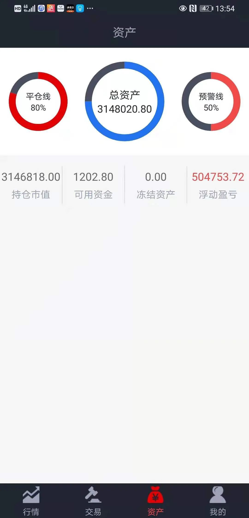 小许股票软件代理费用