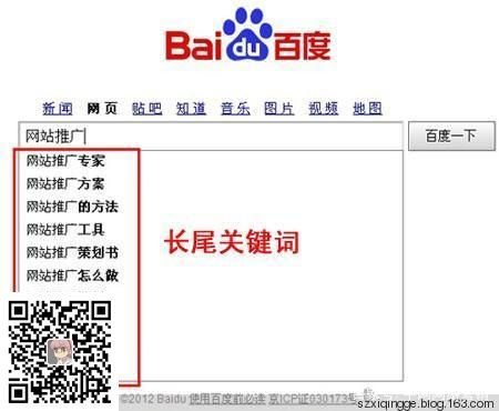 What is the role of long endwords in website optimization?