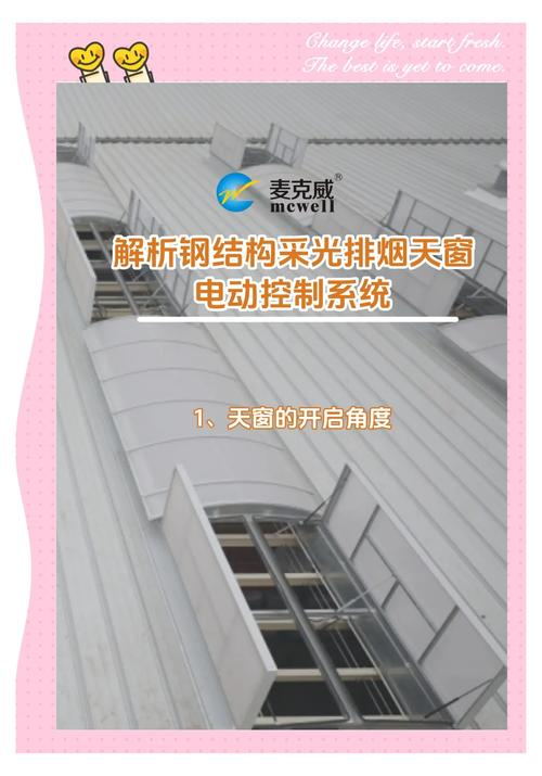 汽车电动天窗工作原理