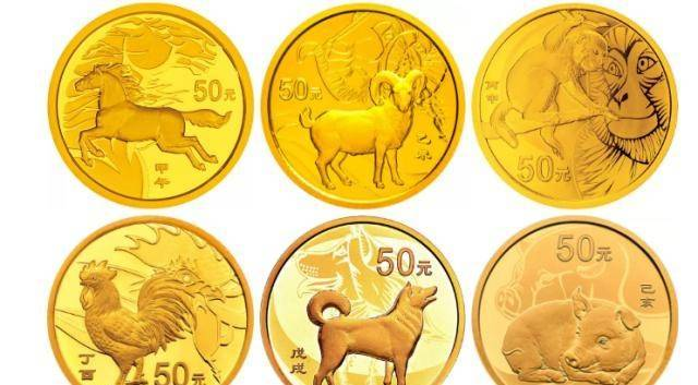 Price of coins in circulation