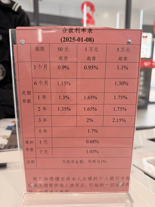 Deposit marketing experience