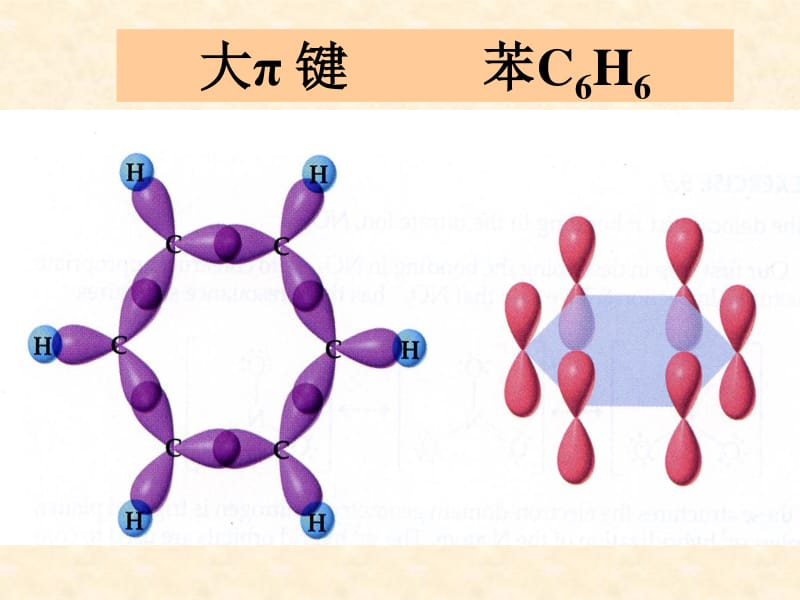 Theories of atom orbital assimilation