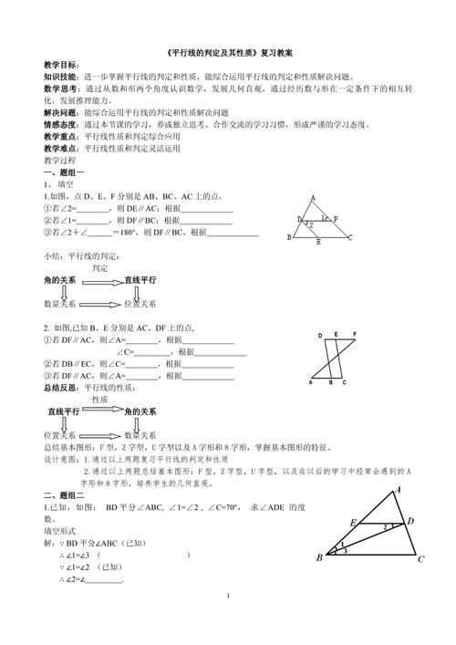 Parallel line determination method