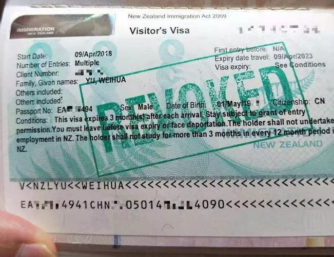 New zealand visa fees 1080