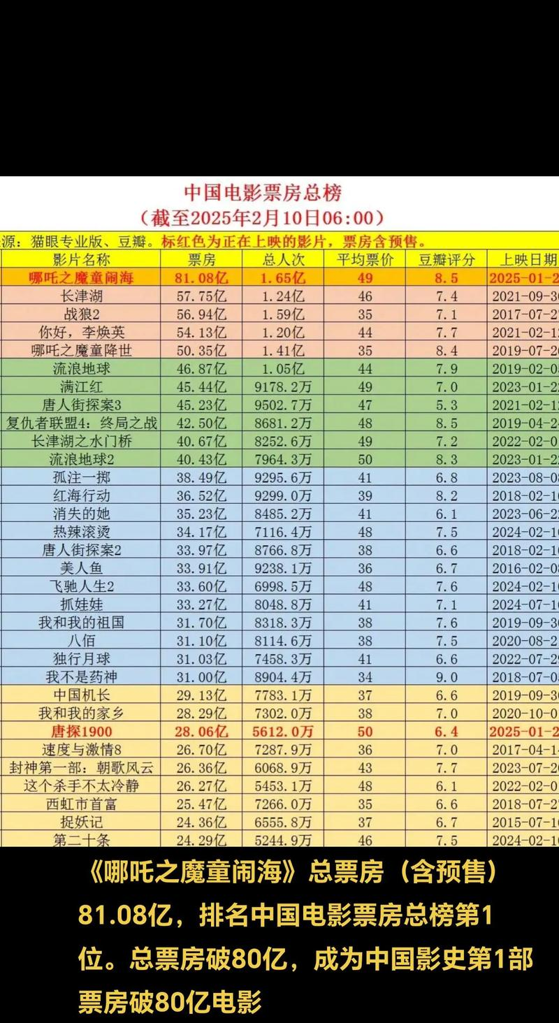 小说影视版权价