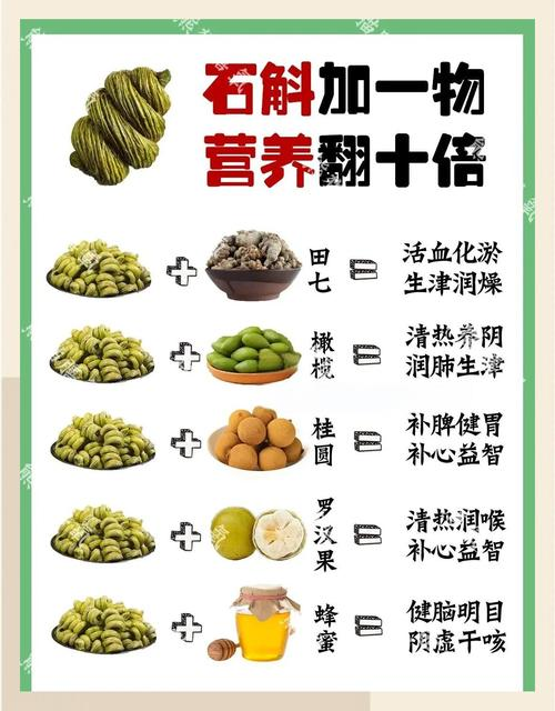 The method of cultivation of the stone pelvis