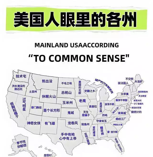 美国旅游网站排名