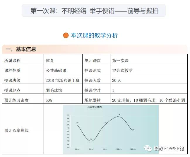 教学设计的步骤有哪些