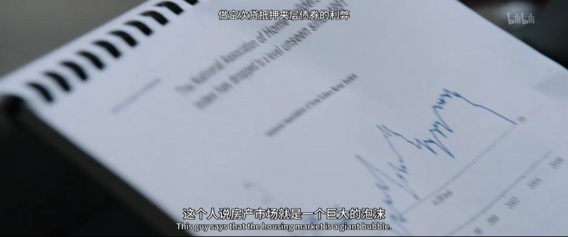 房地产知识 分享