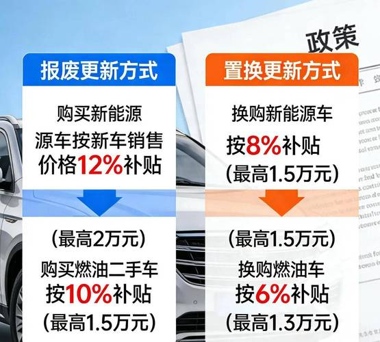 2026年最新二手车报价