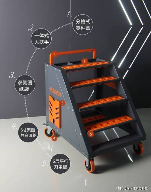 Vehicle maintenance tool management