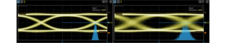 The clock principle of the chain ring