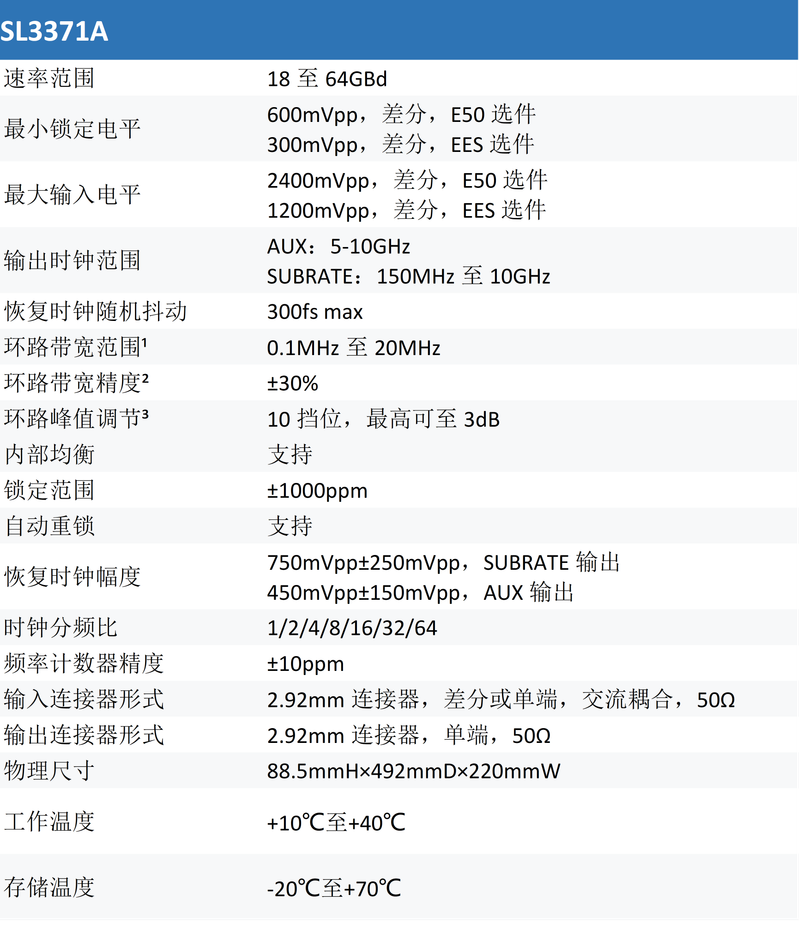 The clock principle of the chain ring