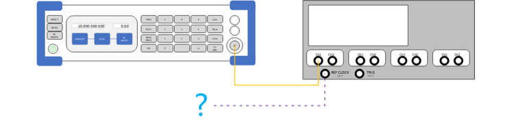 The clock principle of the chain ring