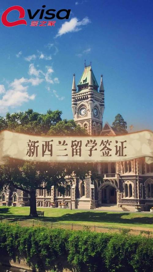 New zealand visa fees 1080