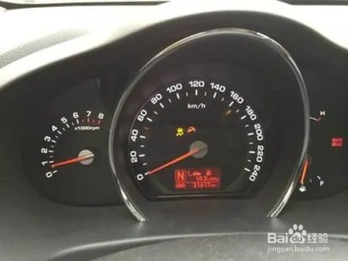 Turn to angle sensors