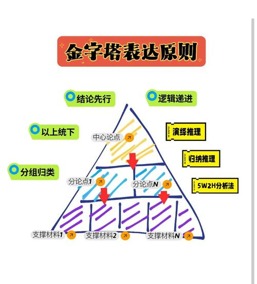 套利定价理论和资本资产定价模型