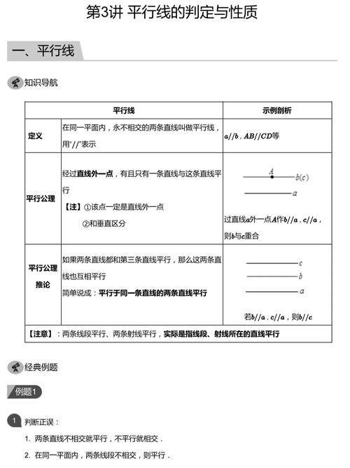 Parallel line determination method