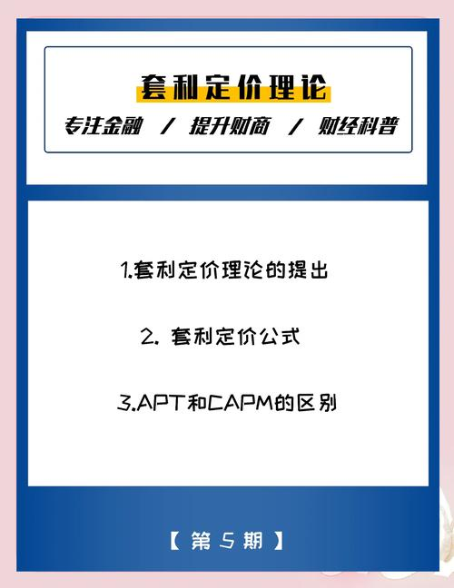 Arbitrage pricing theory and capital asset pricing model