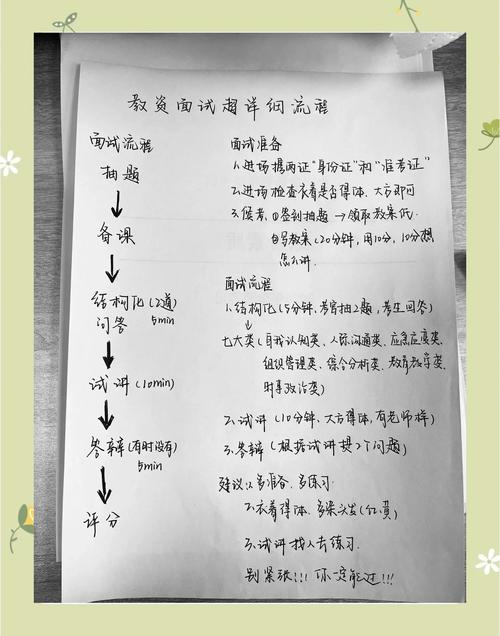 教学设计的步骤有哪些