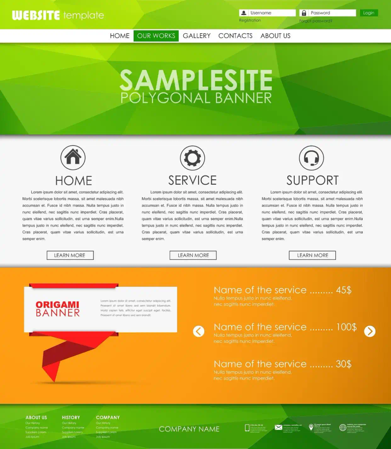 Optimizing website access speed