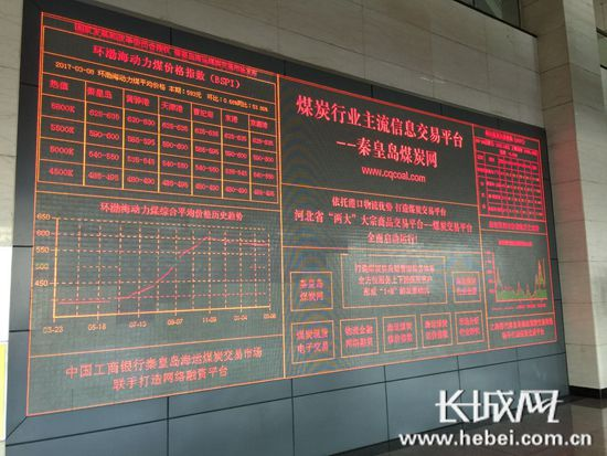 Circumpolar coal price index