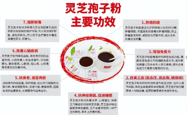 Video on technology for the cultivation of yunnan bug grass