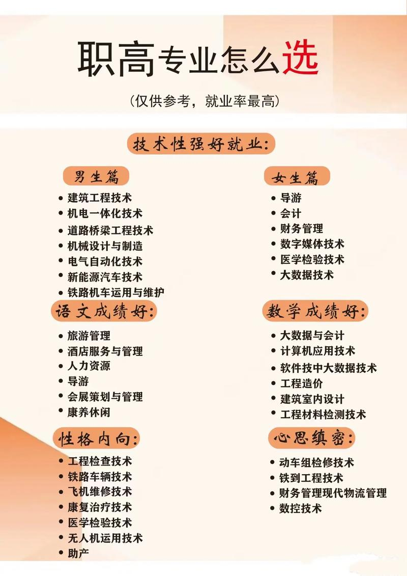 给排水工程预算知识问答