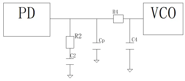 The clock principle of the chain ring