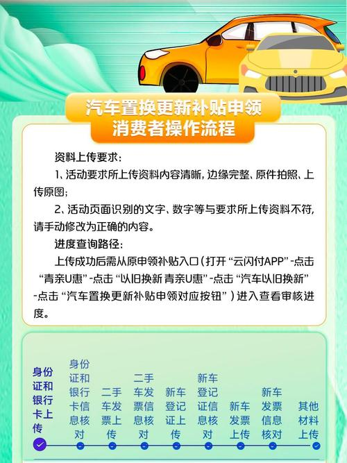 2026年最新二手车报价