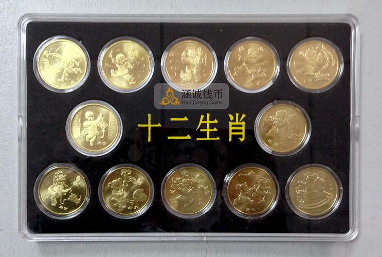 Price of coins in circulation