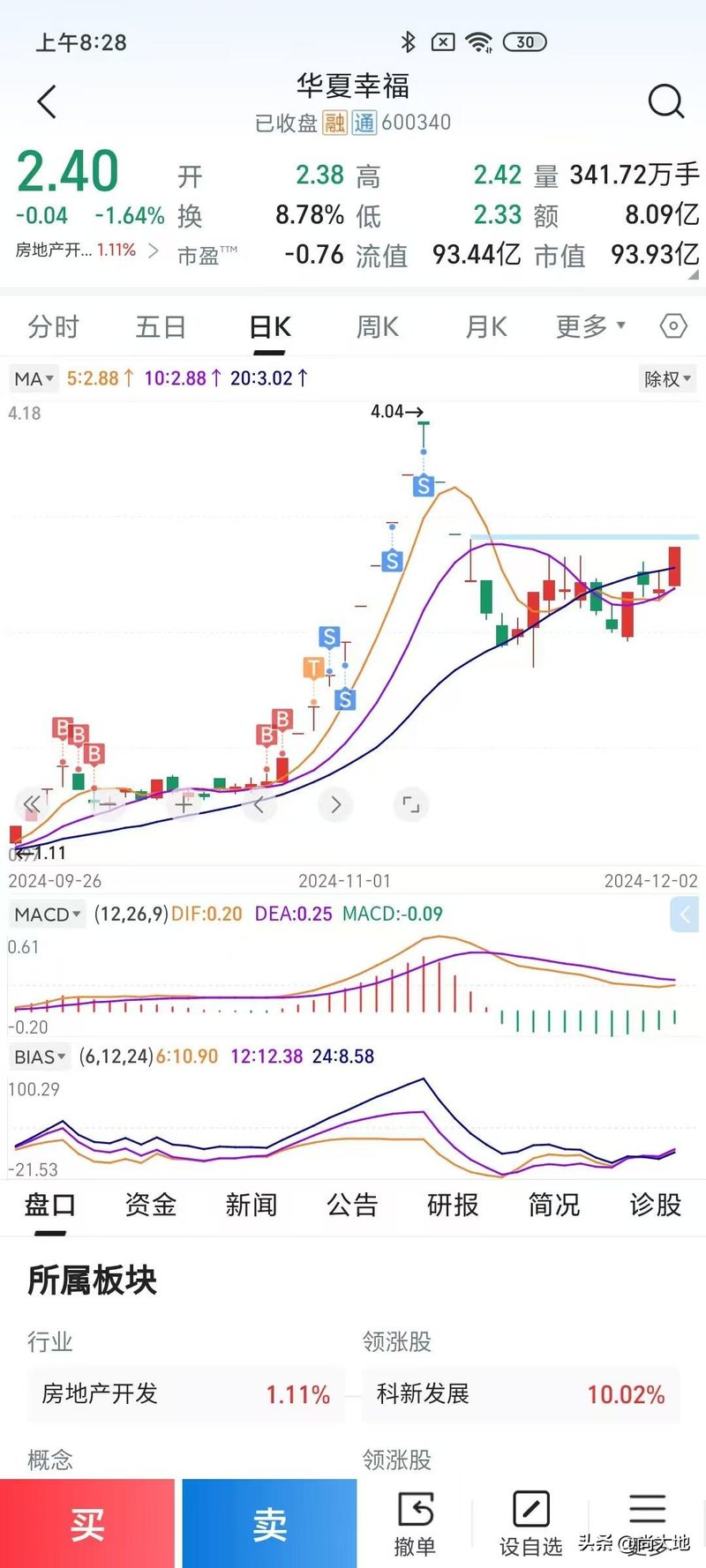 房地产知识 分享