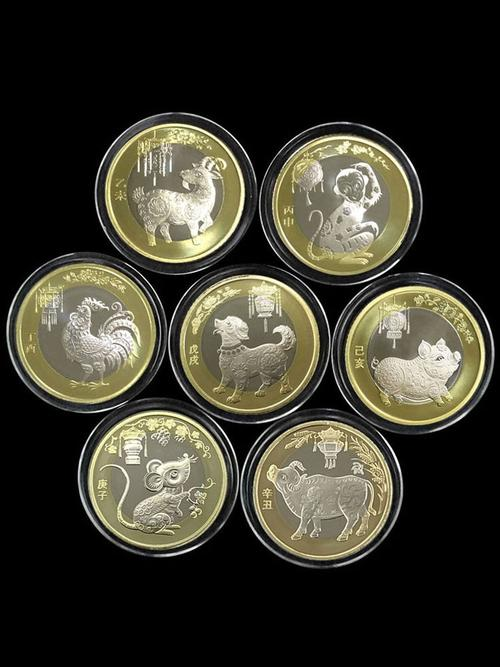 Price of coins in circulation