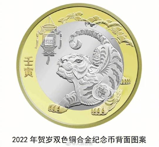 Price of coins in circulation