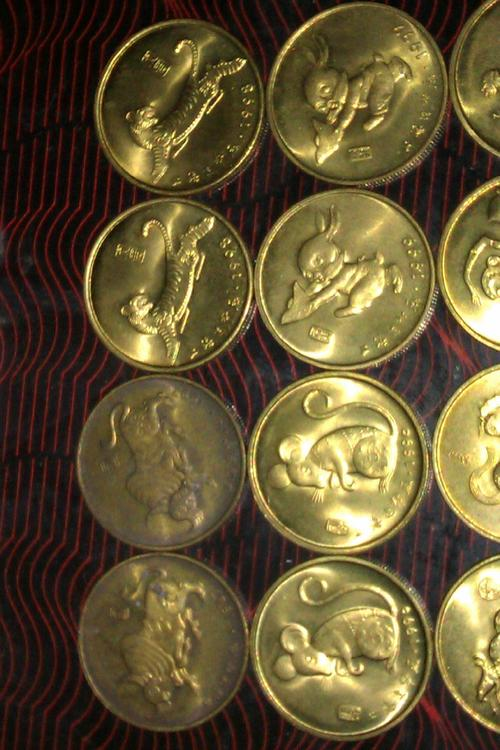 Price of coins in circulation