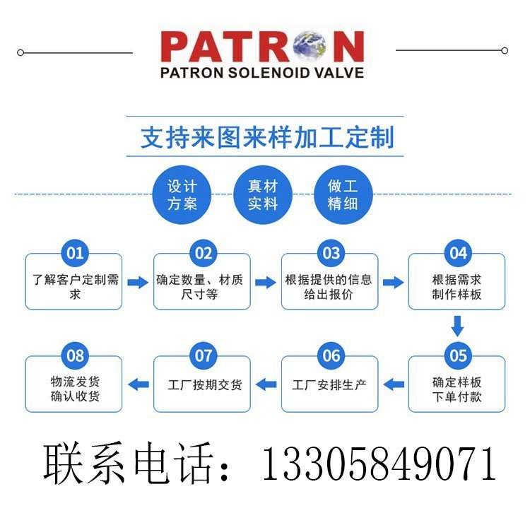 The aerodynamic triple valve works