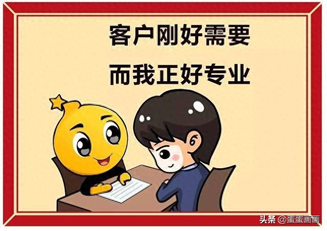 房地产知识 分享