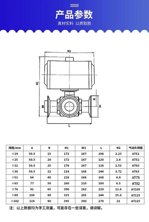 The aerodynamic triple valve works
