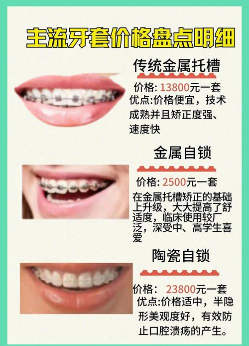 The type of toothbrush