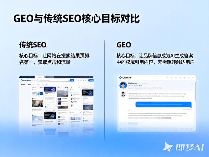 seo报价查询