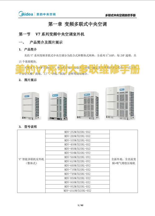 Air conditioning maintenance technology downloads