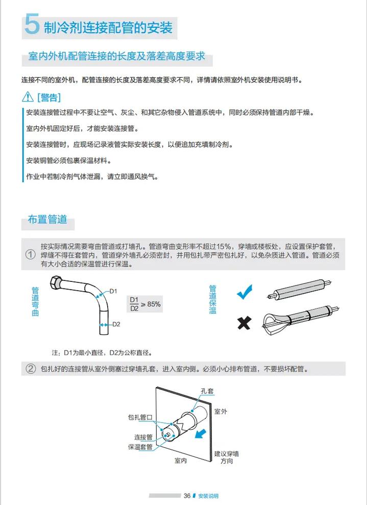 空调维修技术下载