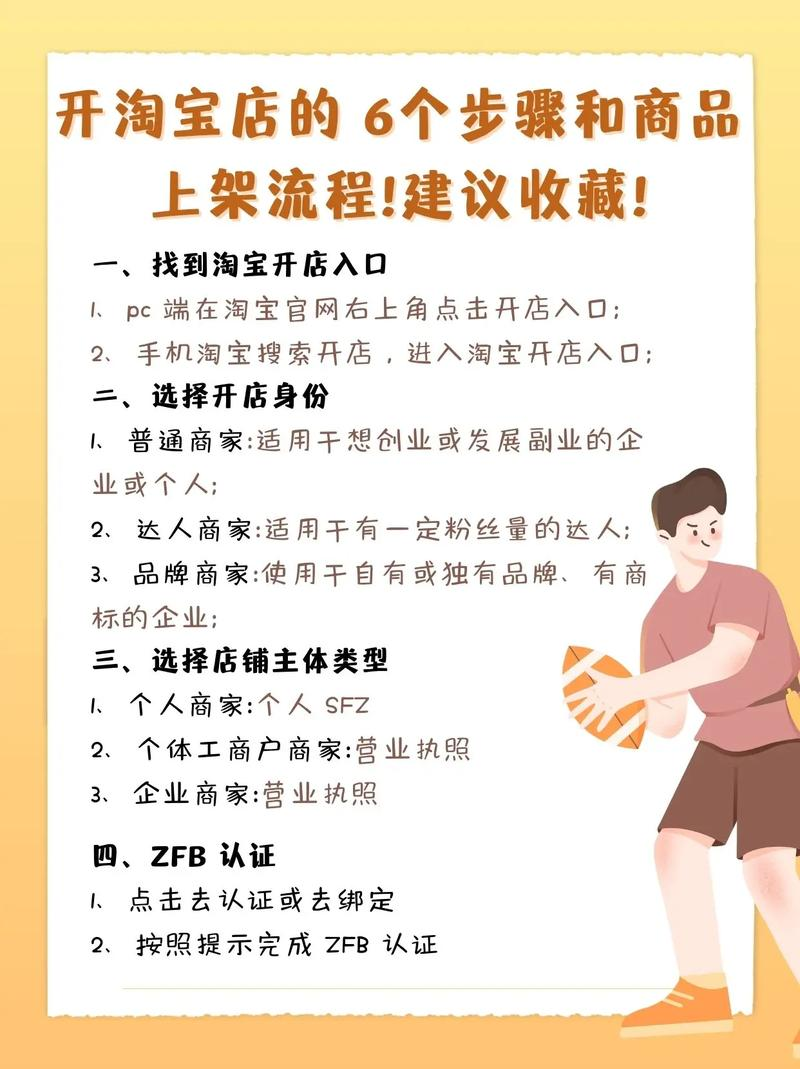 百度经验淘宝开店