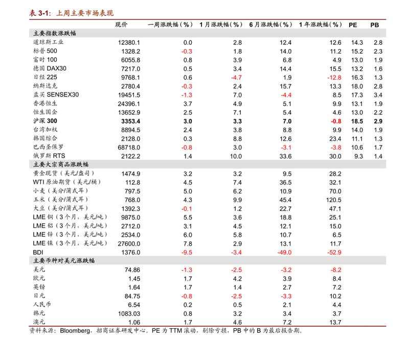 黄金叶细支香烟价格