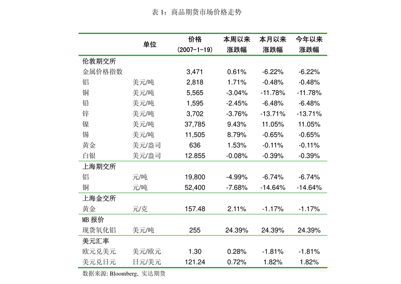 黄金叶细支香烟价格