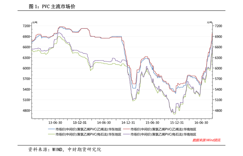黄金叶细支香烟价格