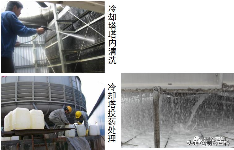 风冷模块机组中央空调设备维修保养