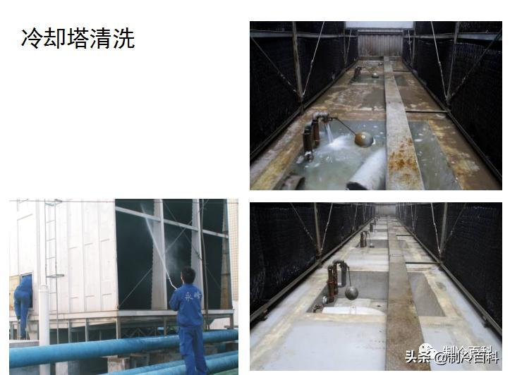 风冷模块机组中央空调设备维修保养