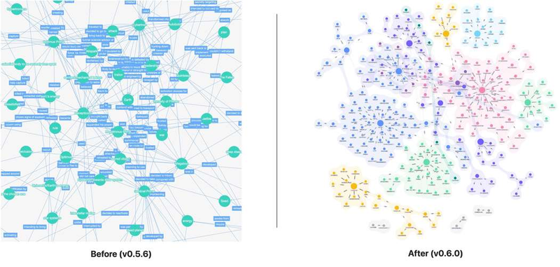 下一代搜索引擎的焦点:知识图谱
